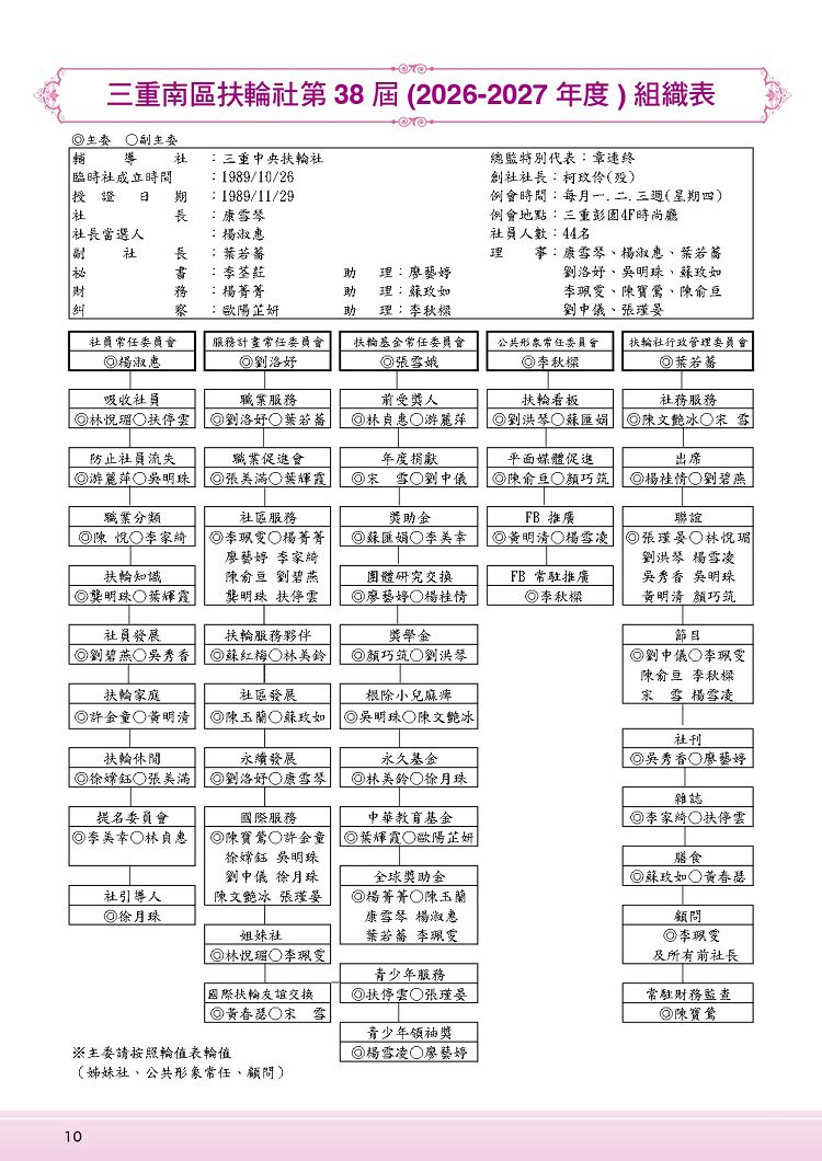 彩1~115年7月1日第1782次例會_page-0010.jpg